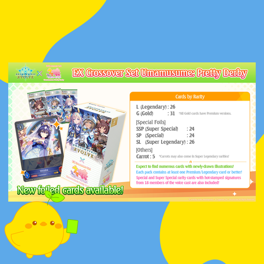 Umamusume: Pretty Derby - Shadowverse: Evolve EX Crossover Set